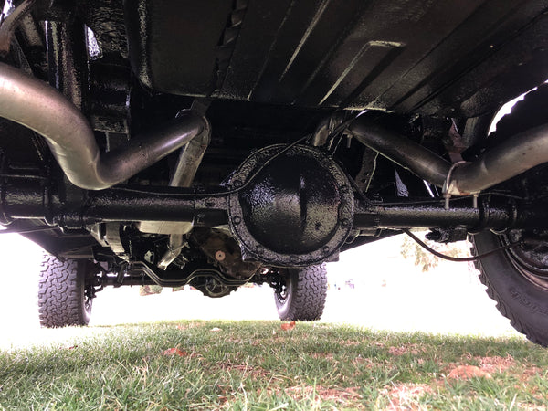1986 Chevrolet K5 Blazer
